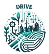 DRIVE European Programme